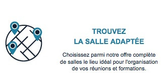 Trouver une salle